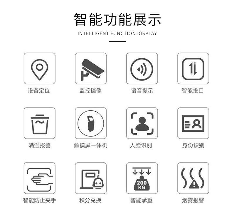 智能垃圾分類(lèi)箱(圖2)
